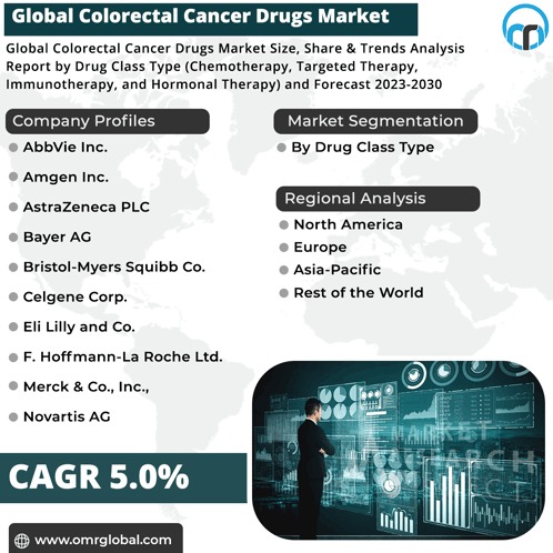 bitcoin drugs market